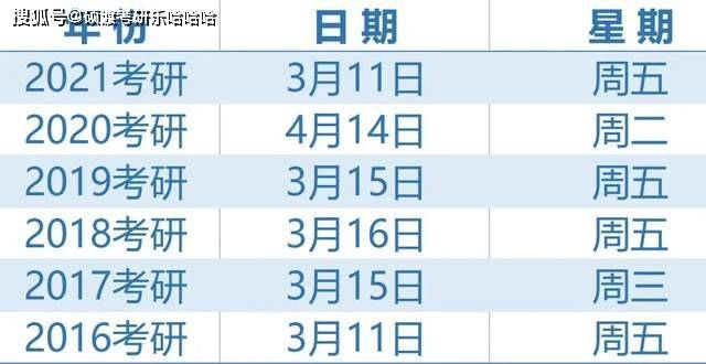 产品研发 第374页