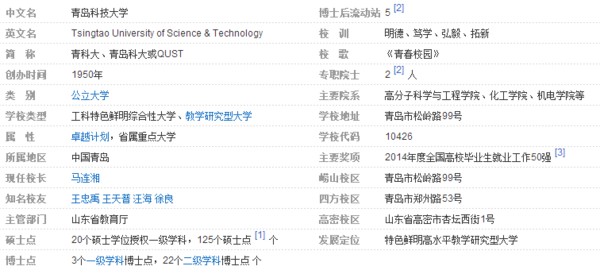 青岛科技大学，一本还是二本？深度解析与解读