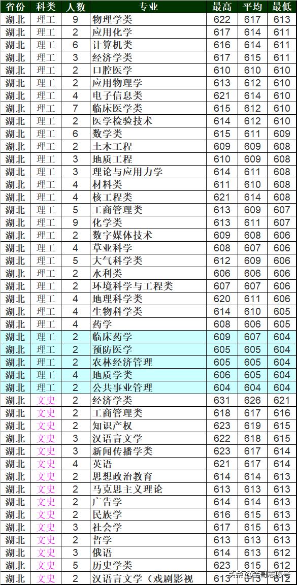 产品资讯 第370页
