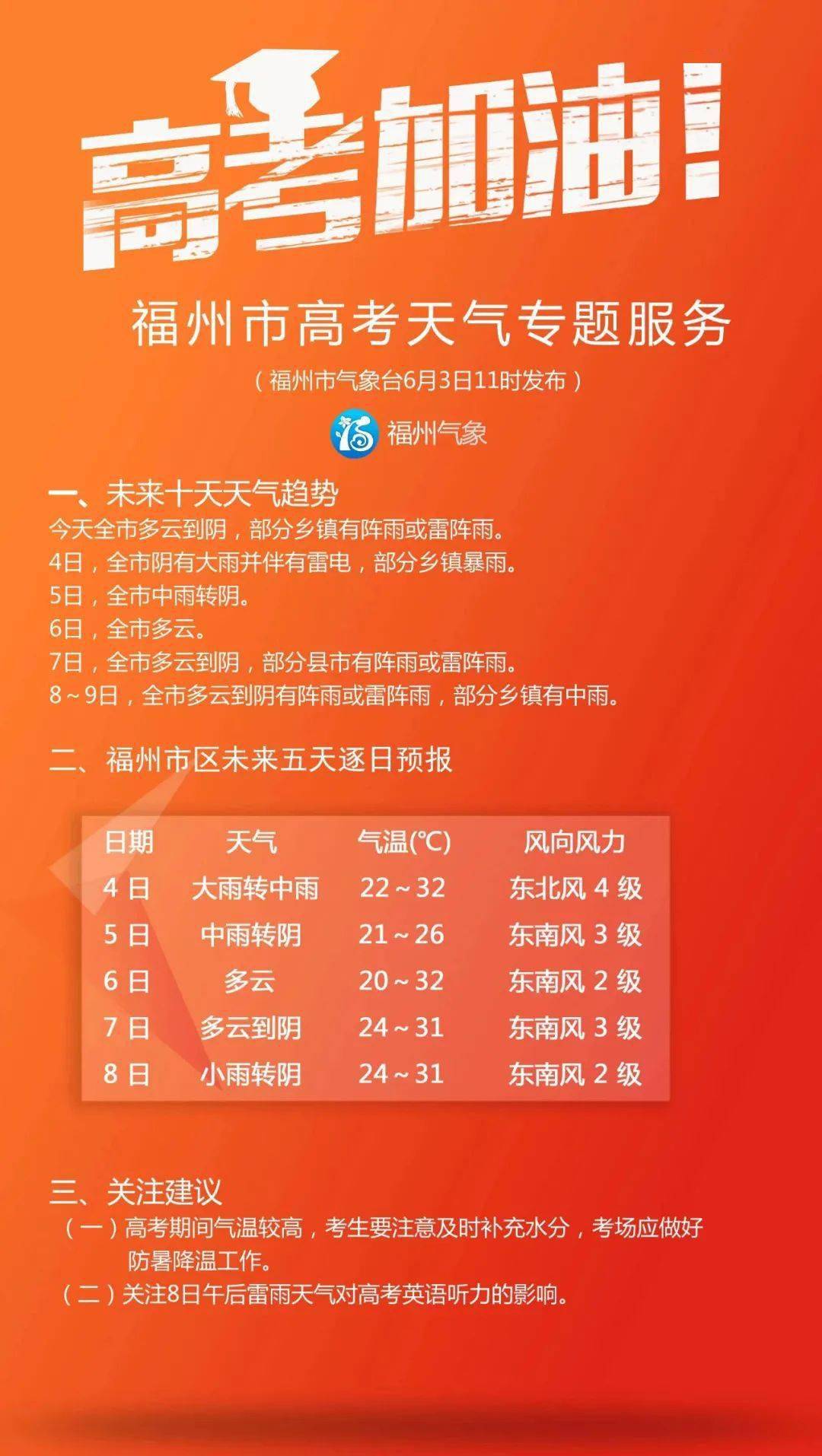 山东高考报名，一站式指南与注意事项
