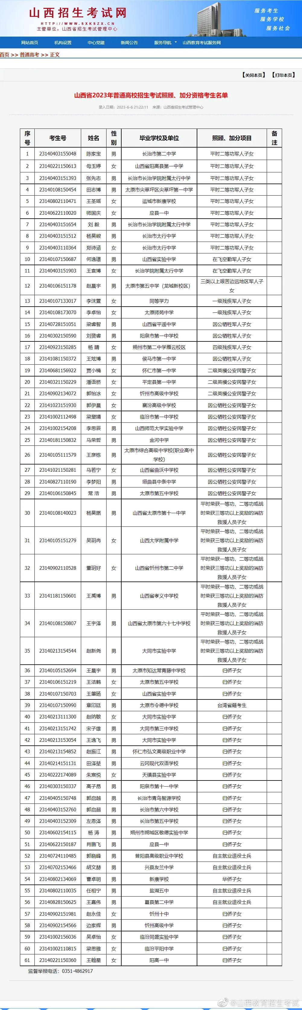 产品资讯 第366页