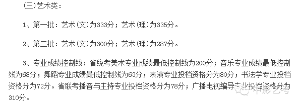 艺术类高考分数线，梦想与现实的桥梁