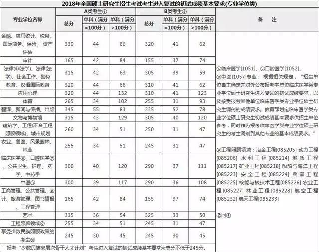 2015102期双色球开奖结果揭晓，幸运数字点亮梦想之光