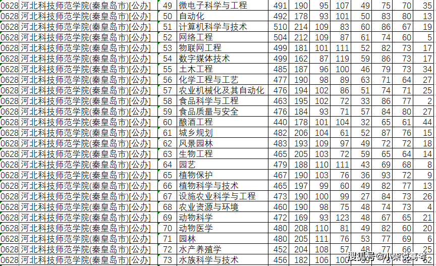 鬼畜版天线宝宝，童趣的颠覆与网络文化的奇趣碰撞