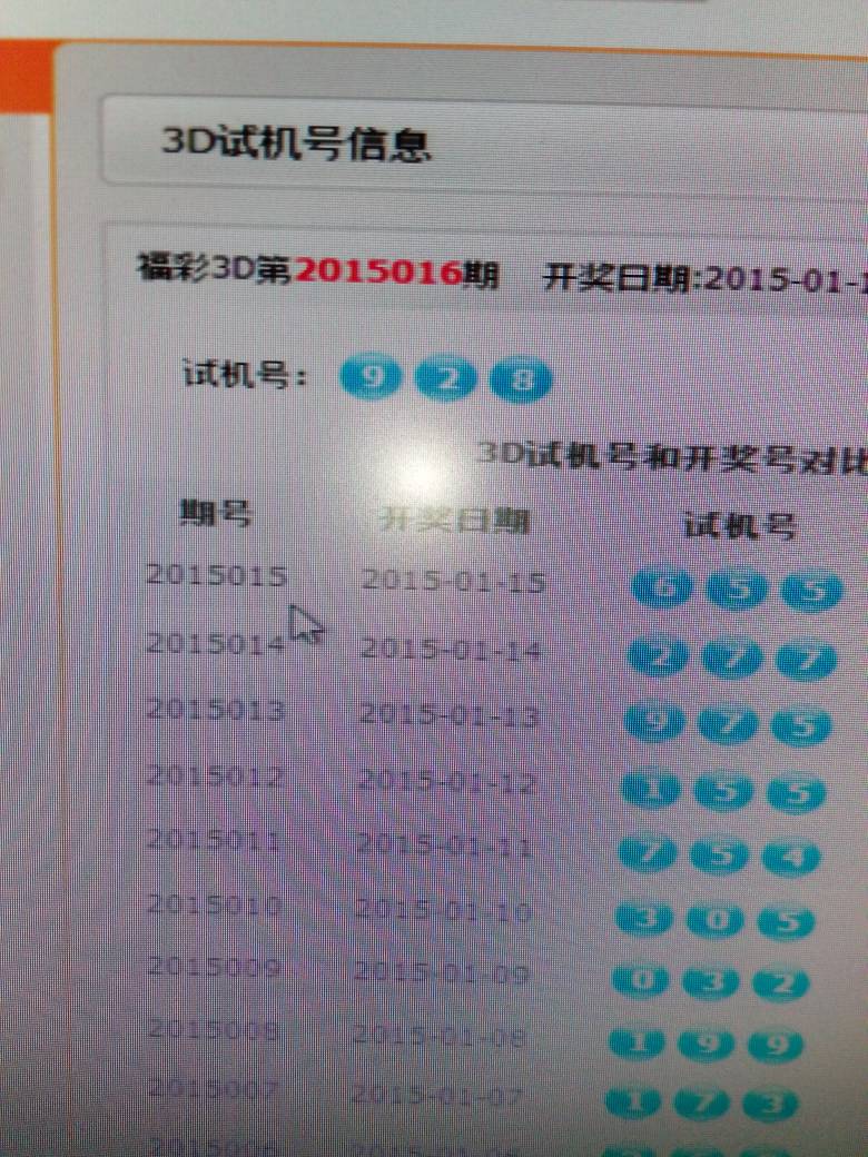 3D彩票今日试机号与开机号查询全攻略