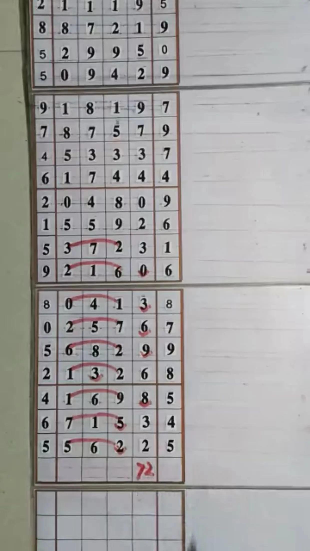 探索数字的奥秘，解析体彩排列三与排列五走势图