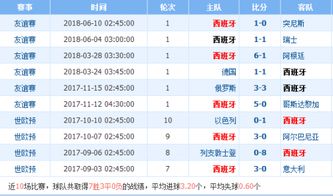 足球竞彩，揭秘比分预测的奥秘与乐趣