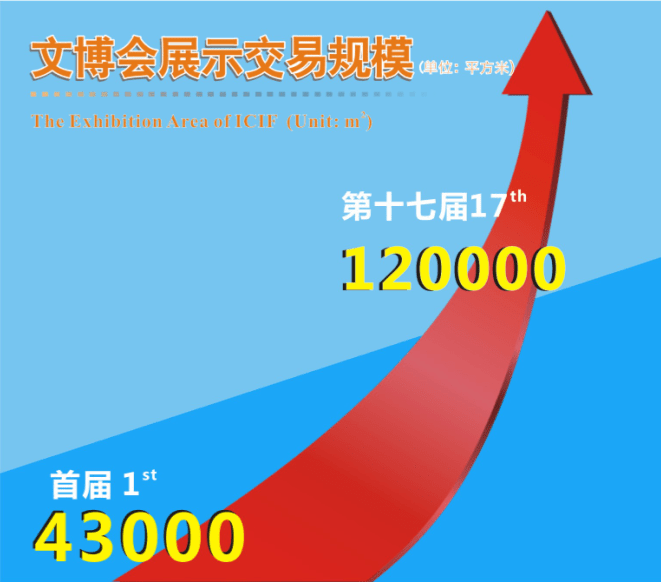 360全国开奖，透视中国彩票文化的独特魅力与影响