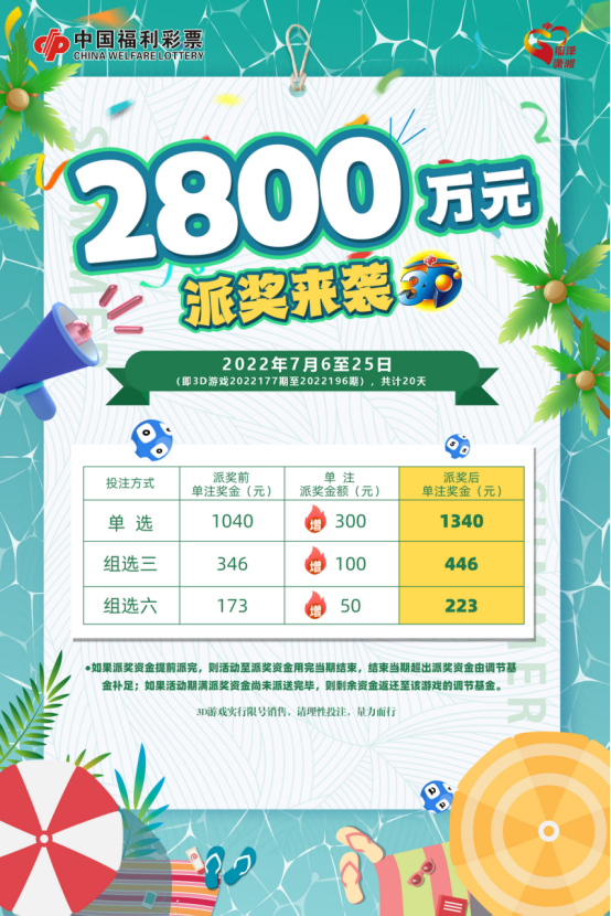 数字游戏 第7页