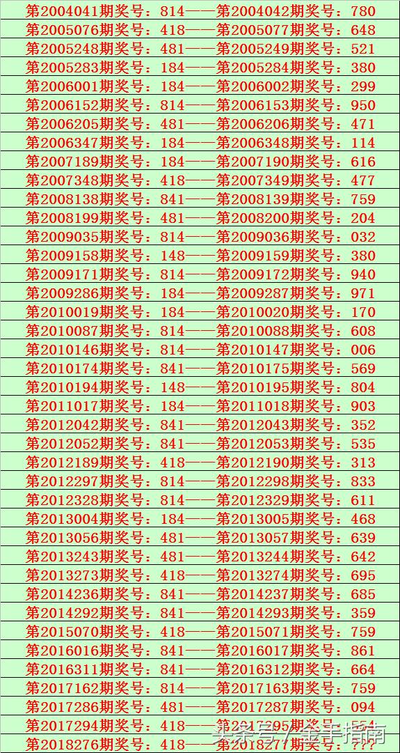 排列三开奖结果号码查询，揭秘数字背后的奥秘