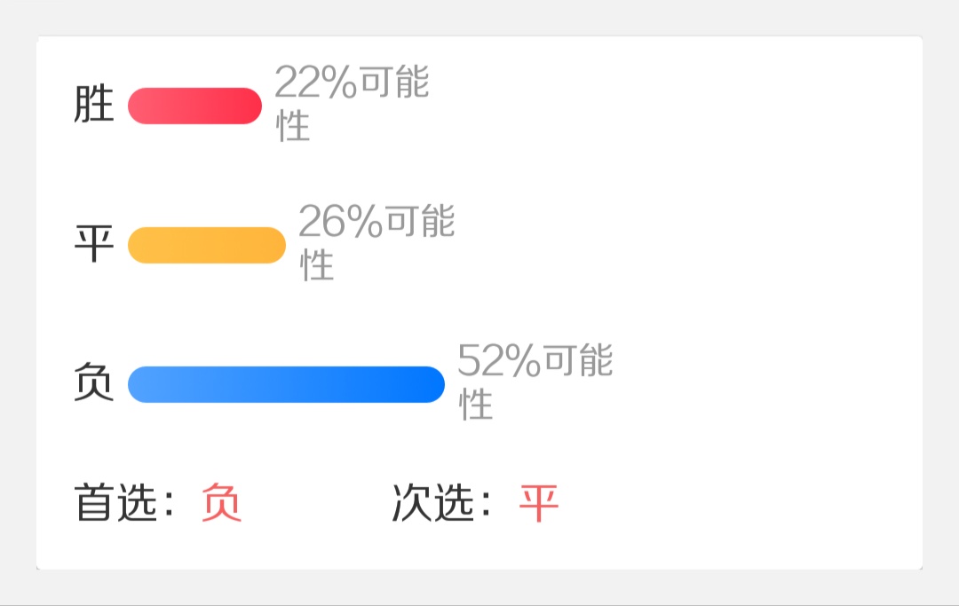 竞彩足球推荐软件，提升足球投注体验的智能助手