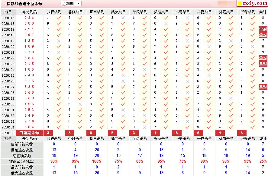 探索家彩网试机号与关注金码的奥秘