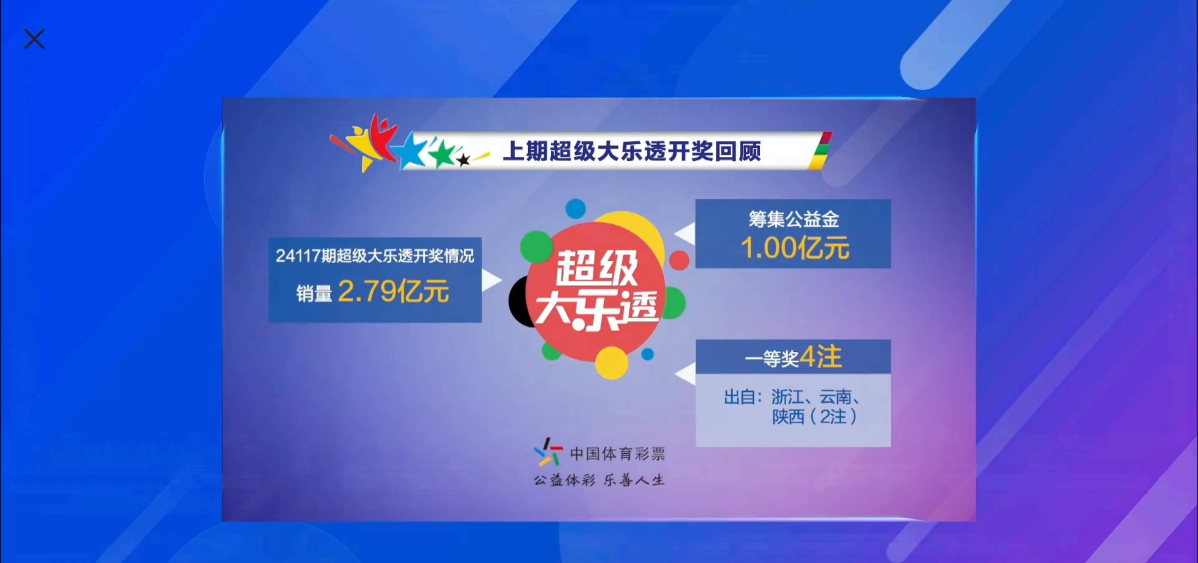 体育彩票超级大乐透，揭秘开奖结果查询全攻略
