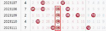 2012年双色球2012012期开奖号码，幸运的数字与生活的奇迹