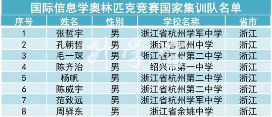 排三专家预测，数字背后的智慧与策略