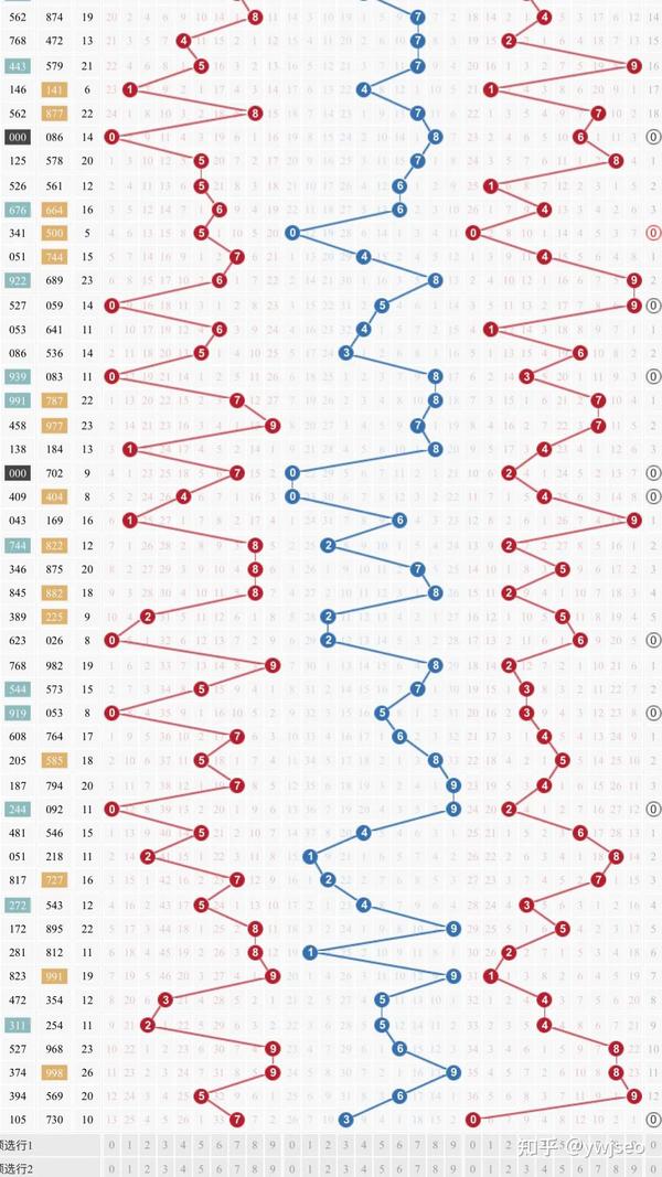3D走势图带连线专业版旧版，深度解析与回顾