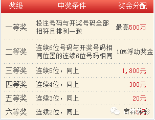 探索特区七星彩论坛与南国彩票门户的奥秘