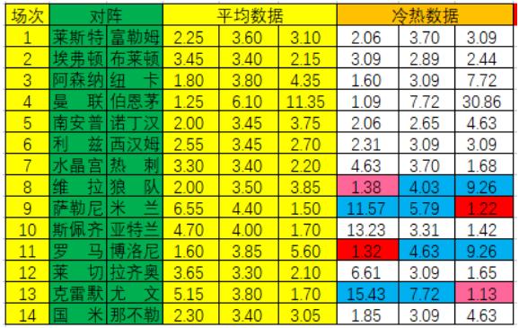 足彩新浪彩票，数字游戏中的智慧与乐趣