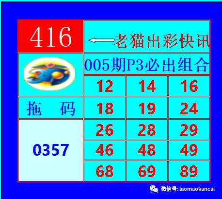 今晚3D试机号、金码、关注码——深度解析与预测