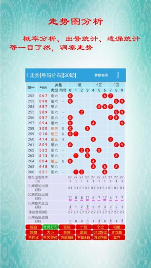 今日福彩3D字谜总汇大全，卢八奇揭秘