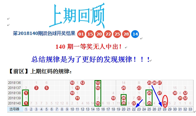 2021058期双色球开奖结果揭晓，幸运数字的碰撞与期待