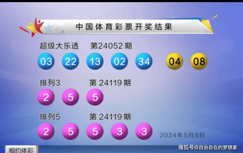 澳门彩历史查询，2023年今晚开奖结果深度解析