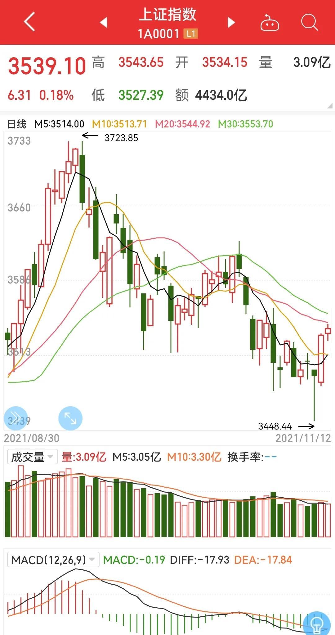 探索数字的奥秘，11选5走势图下载与理性投注的智慧