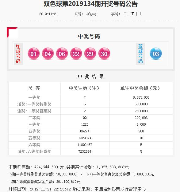 135期双色球开奖结果揭晓，梦想与幸运的碰撞