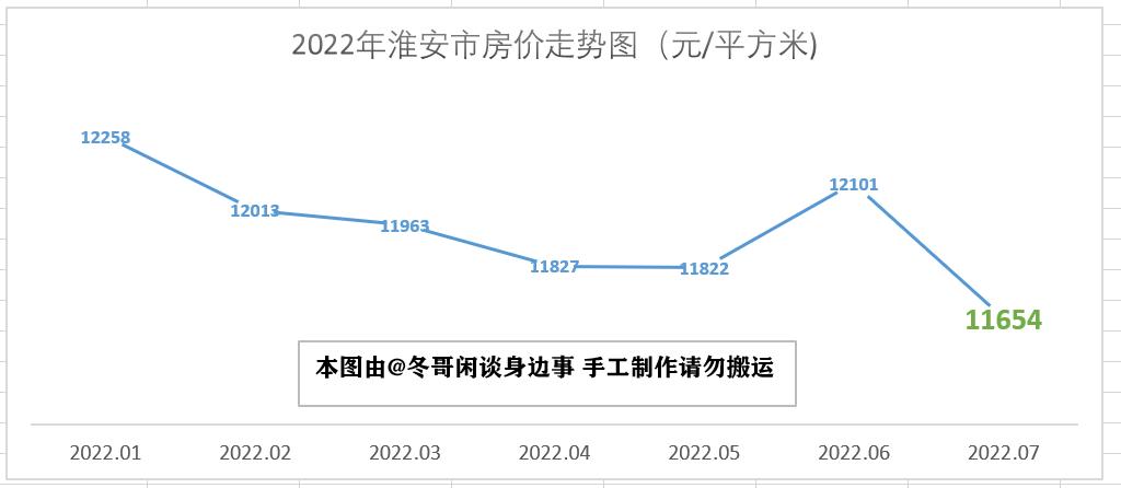 江苏11选五今日走势图，深度解析与未来展望
