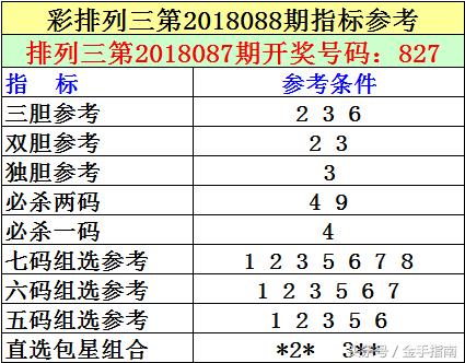 探索体彩排列3综合版，数字游戏中的智慧与乐趣