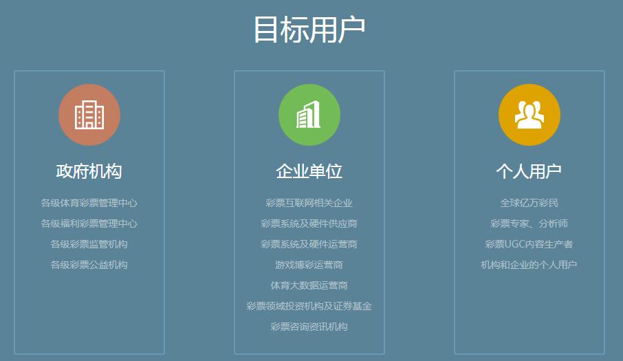 福彩双色球 第6页