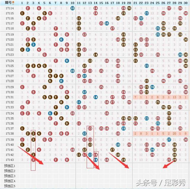 七星彩今晚开奖结果视频，揭秘数字背后的幸运与期待