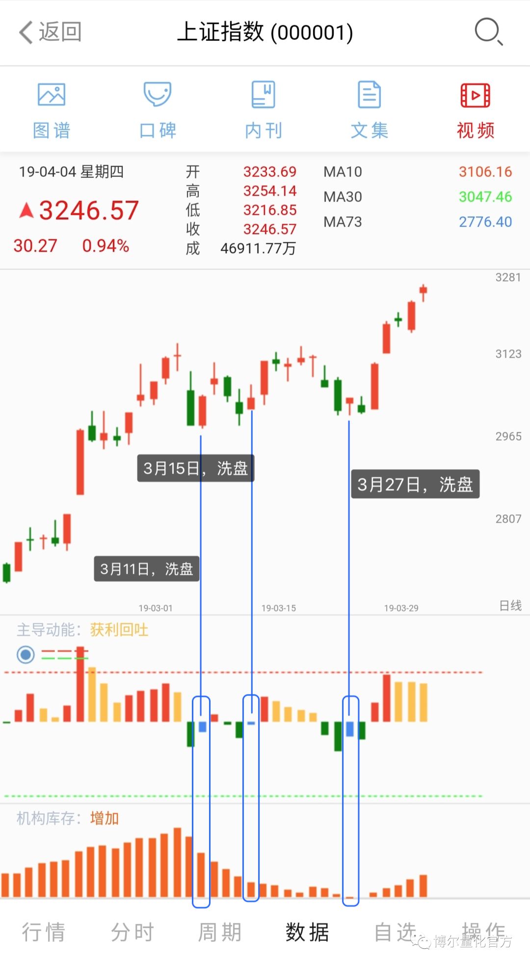 排列三开机号近十期分析，探寻数字背后的规律与趋势