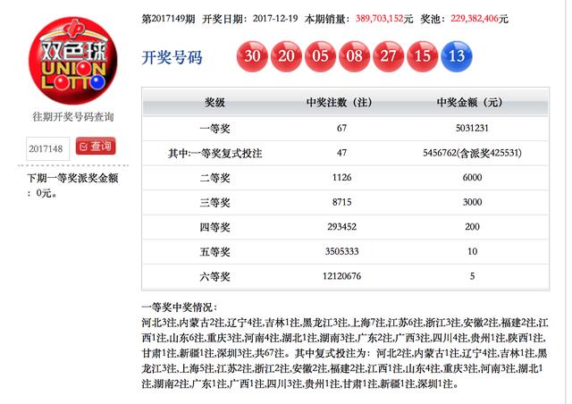 福彩双色球走势查询，理性分析，智慧投注