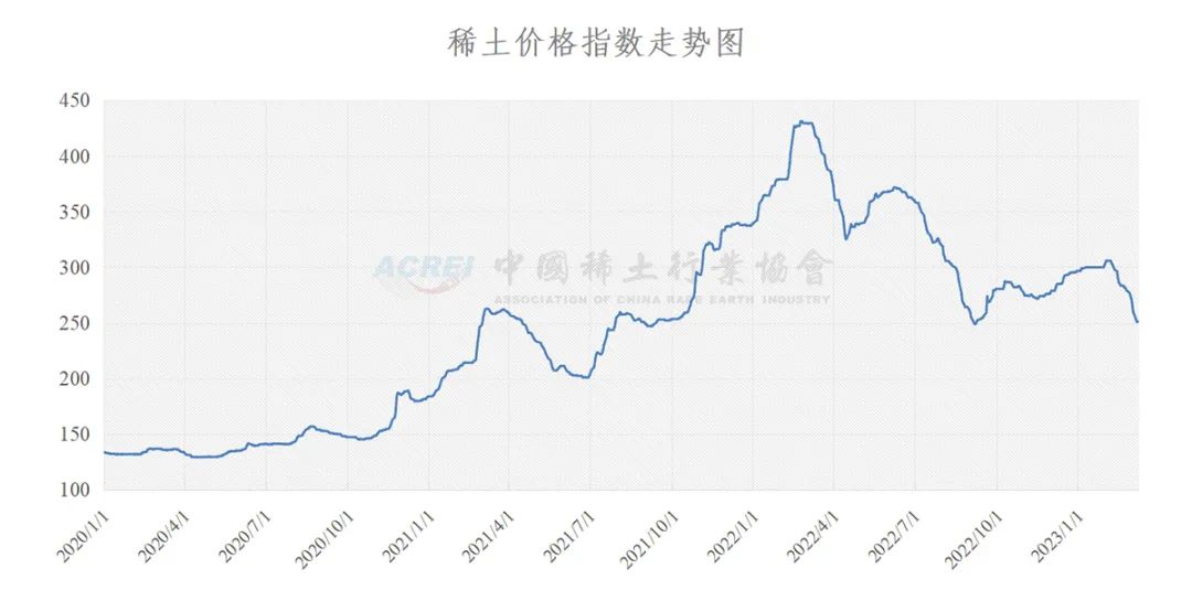 排三基本走势图在新浪网的应用与价值分析