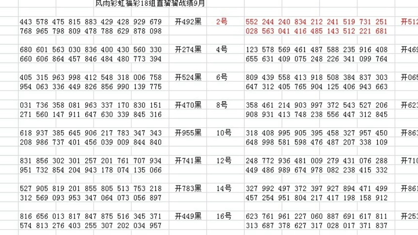 福彩3D近期开奖分析，探寻家彩背后的数字奥秘