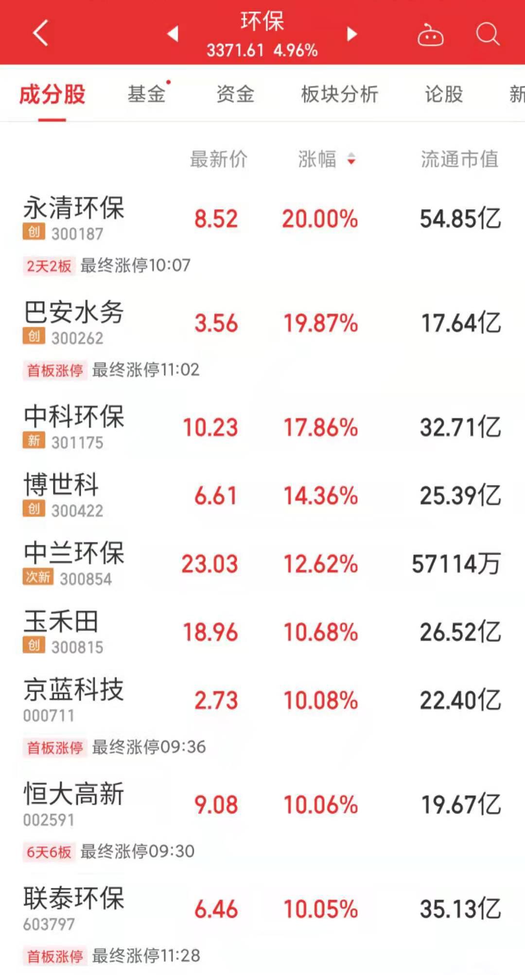 探索大乐透2000期走势图，数字背后的奥秘与策略