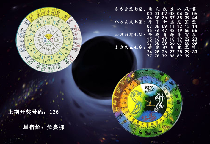 揭秘于海滨3D胆码预测，科学还是玄学？