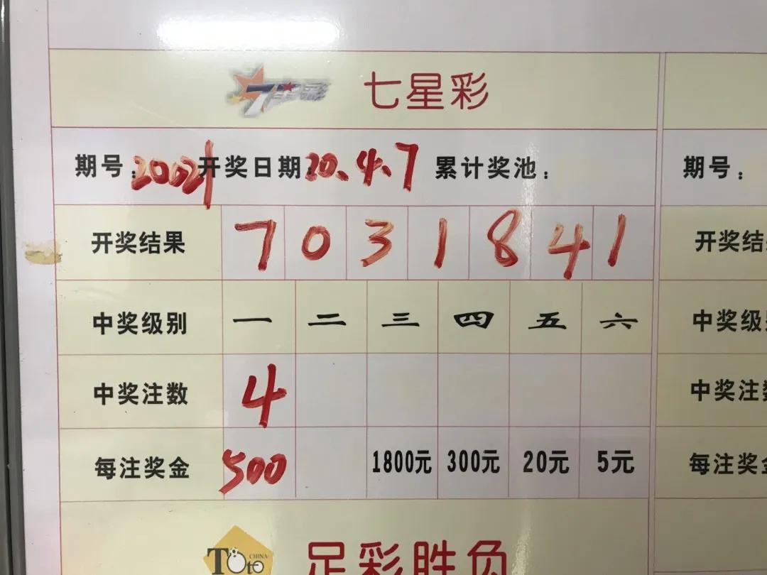 七星彩近期2000期号码走势分析，探寻数字背后的规律