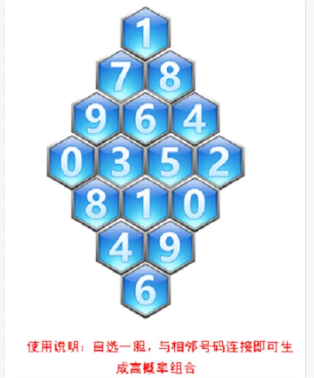 福彩3D谜语，智慧与幸运的奇妙碰撞