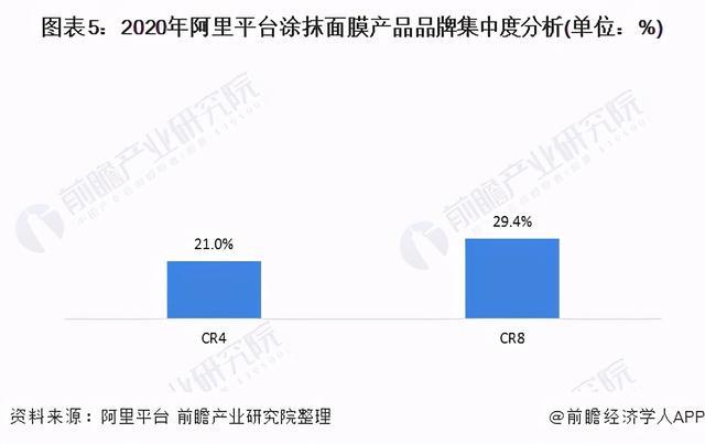 深度洞察与策略应用
