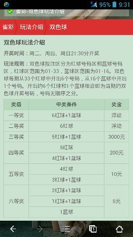 360双色球，红兰定胆杀号策略全解析
