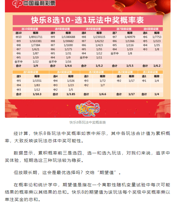 四川快三开奖号码，揭秘背后的概率与乐趣