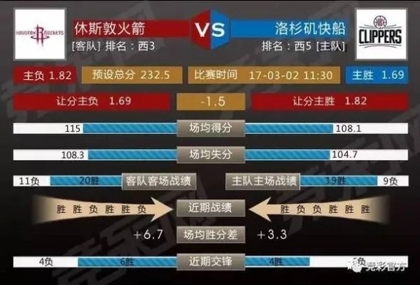 NBA竞彩篮球，专家预测与深度分析