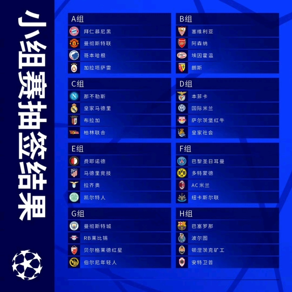 曼联vs哥本哈根，今日欧冠焦点战比分预测与战术分析