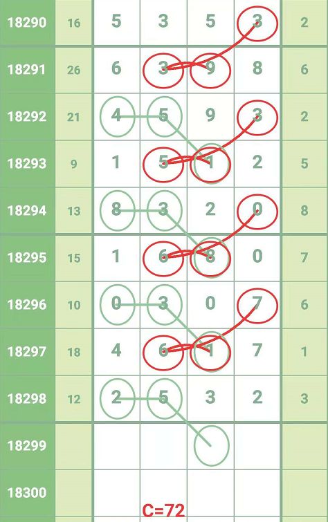 排列五今晚预测，数字游戏中的智慧与策略