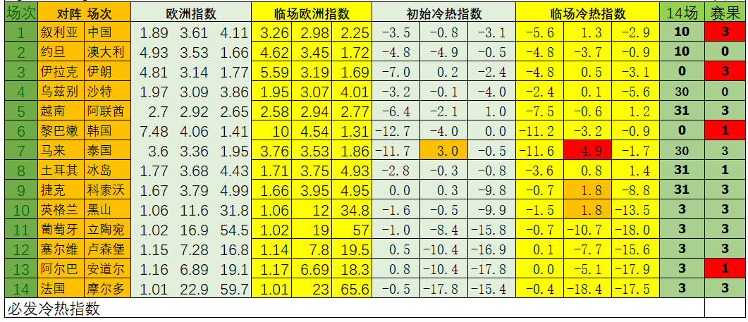 欧洲杯预选赛，解锁精彩赛事的直播平台指南