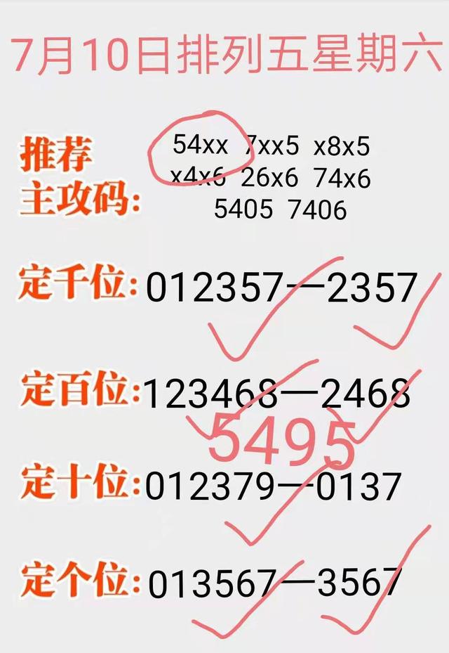 探索体彩排列五的奥秘，近500期历史开奖号码的深度分析