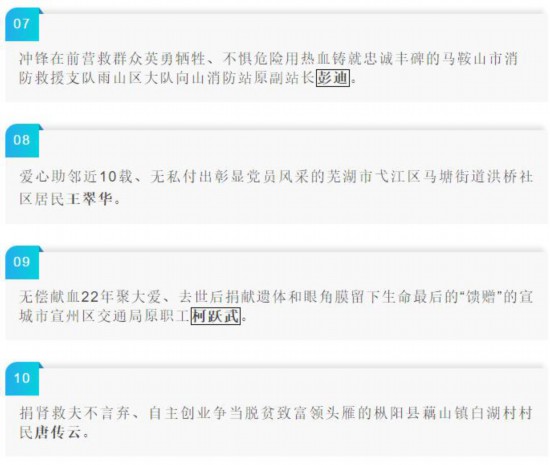 今日安徽15选5开奖结果揭晓，幸运数字的碰撞与期待