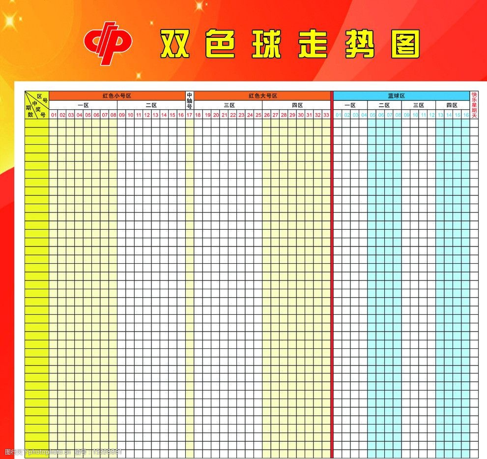 福彩双色球，解析分布走势图，探索中奖奥秘